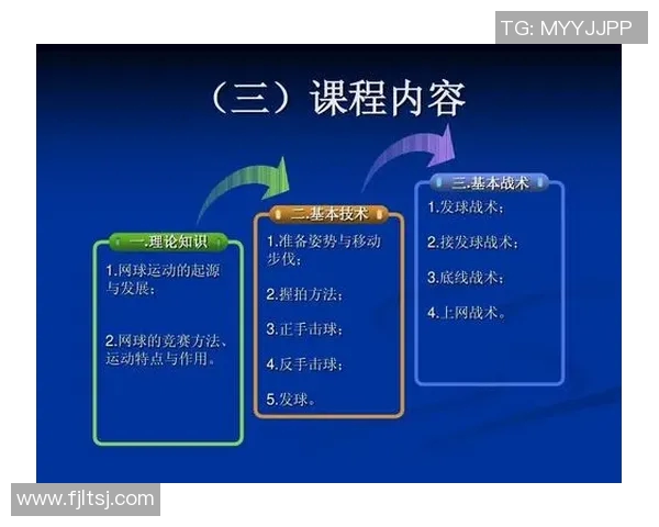重庆网球队快攻策略揭秘:深度解析网球战术与训练技巧 重庆网球队快攻策略揭秘:深度解析网球战术与训练技巧