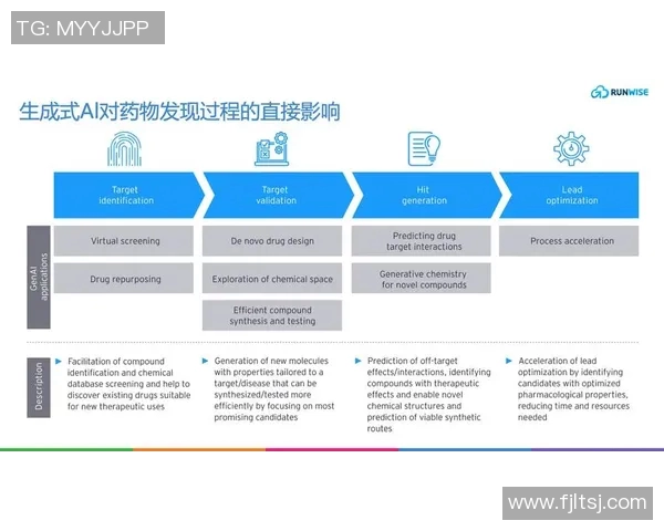 重磅专题:探索BLG战队在盯防策略上的创新与突破 重磅专题:探索BLG战队在盯防策略上的创新与突破