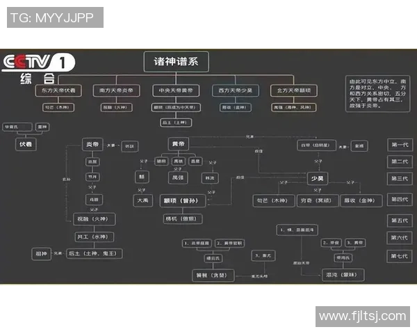 廖三宁：从音乐奇才到文化使者的传奇人生与艺术探索之旅