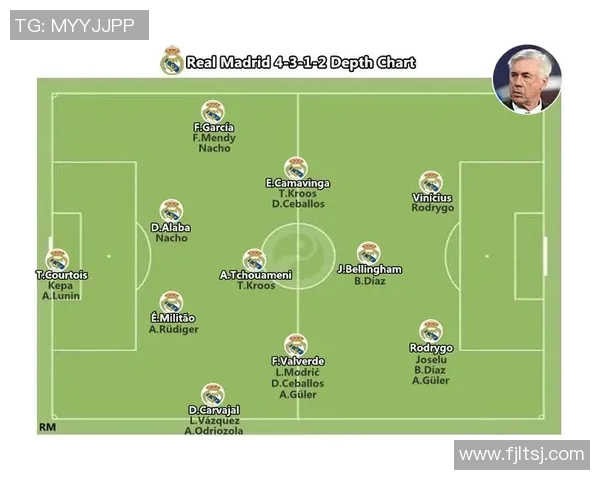 皇马与狼堡全场精彩对决回顾及战术分析